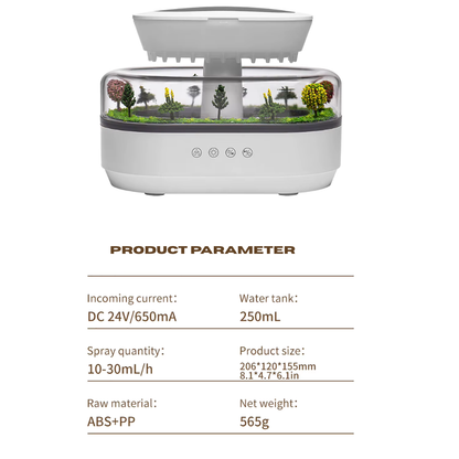 Aromatic Raindrop Diffuser
